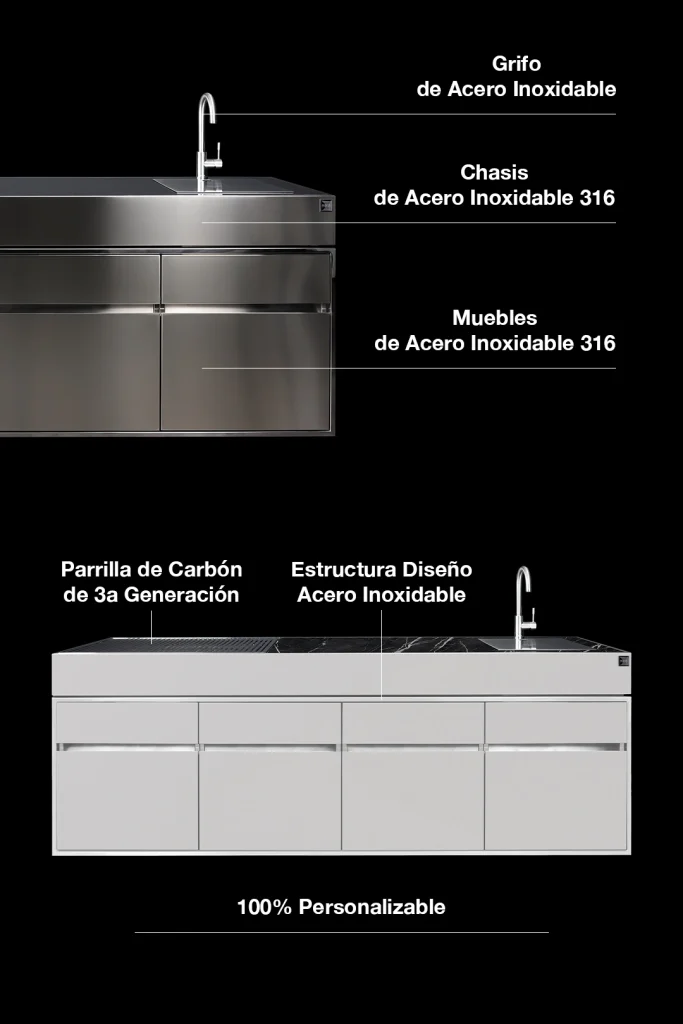 Cocoa Carbón 37